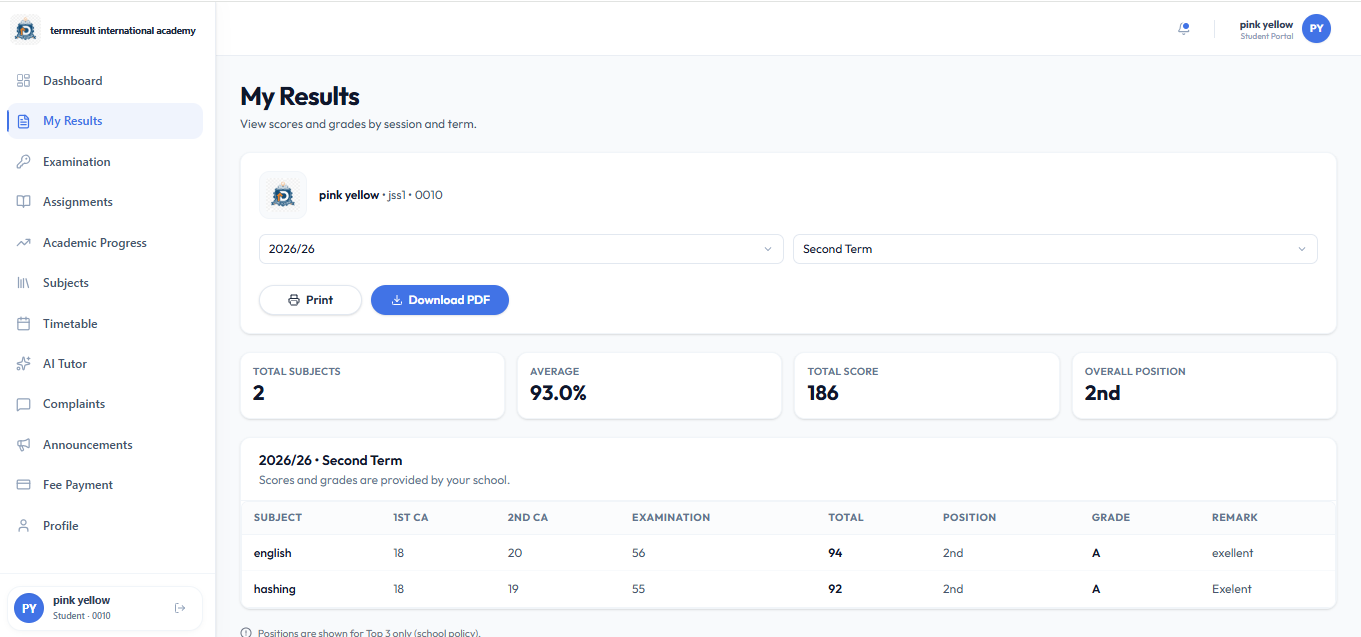 Student results — TermResult